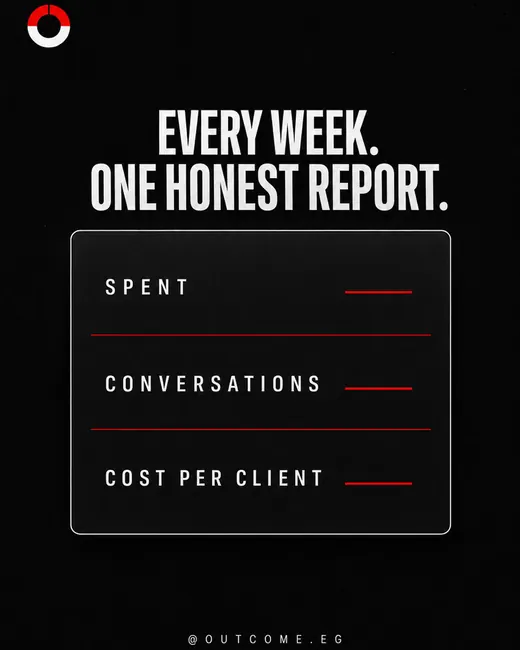 Every week. One honest report.